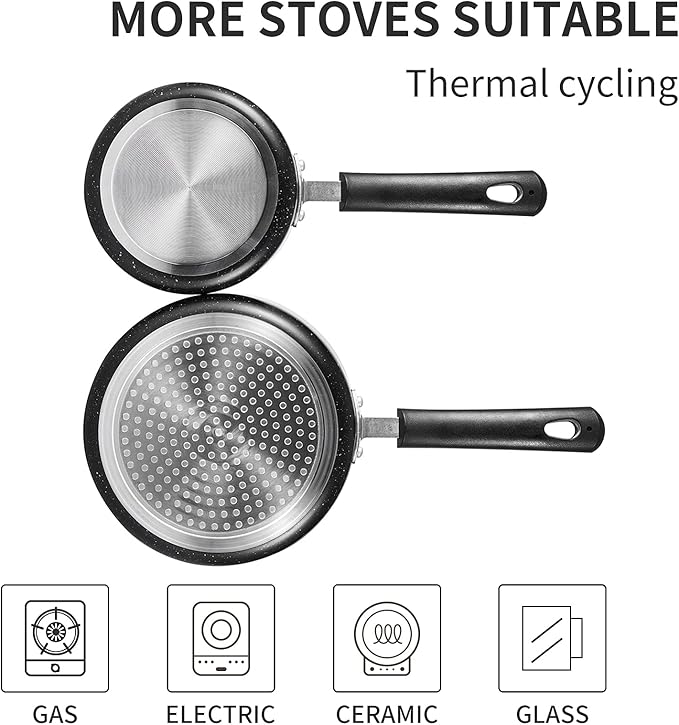 Nonstick Saucepan Set with Lid, Non Stick 1Qt & 2Qt Sauce Pan Set with Glass Lid Small Pot for Home Kitchen - Image 2