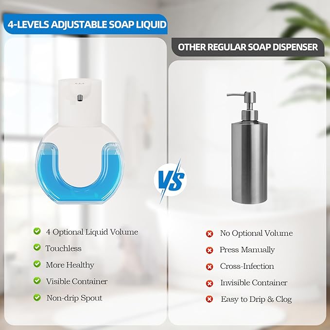 Automatic Soap Dispenser Touchless,Liquid Soap Dispenser USB Rechargeable,15oz/420ml Hand Soap Dispenser,4-Level Adjustable,Wall Mounted/Countertop Soap Dispenser for Bathroom Kitchen Dish Soap - Image 6