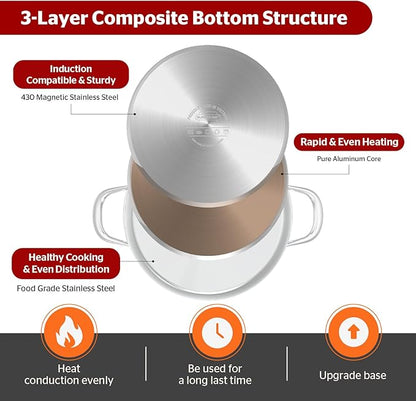 SUNHOUSE Stainless Steel Stock Pot - 11 Quart Heavy-Duty Induction Cooking Pot with Visible Lid for Pasta, Soup, Spaghetti - Nonstick Thick-Bottom Deep Stockpot for Canning, Boiling, and Simmering - Image 4