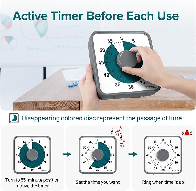 Secura 7.5 Inch Visual Timer, 60 Minute Visual Oversize Countdown Timer for Kids and Adults, Durable Mechanical Time Management Tool (Dark Green) - Image 3
