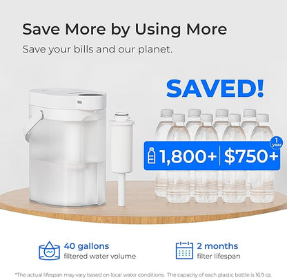 Waterdrop EWFS Water Filter Replacement for Waterdrop ED06W/ED06P/ED06B FreshTaste Rechargeable Electric Pitcher, 2 Months or 40 Gallons, Reduce Chlorine, Lead, Copper, Purify, Soften Water, 3 Pack