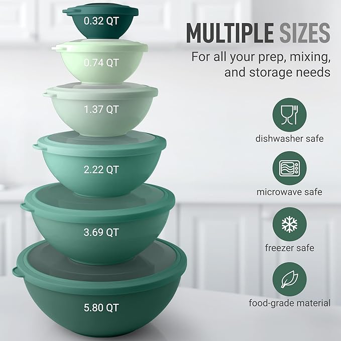 Zulay Kitchen 12-Piece Plastic Mixing Bowl Set - Colorful Nesting Bowls with Lids - Microwave & Freezer Safe (Teal Ombre) - Image 3