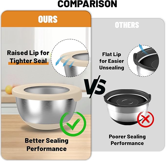 KITEISCAT Stainless Steel Mixing Bowls with Lids – Set of 5 Large Nesting Metal Bowls for Kitchen, Baking, Cooking, Food Prep & Storage, Non-Slip Base, Dishwasher Safe,Khaki - Image 4