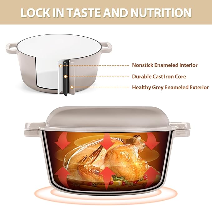 TeamFar 5 Quart Dutch Oven, 2 In 1 Enameled Cast Iron Dutch Oven Pot Cookware with Skillet Lid, for Bread Baking Braising Stewing Roasting, Sturdy & Nonstick, Oven Safe & Fit for Induction (Khaki) - Image 3