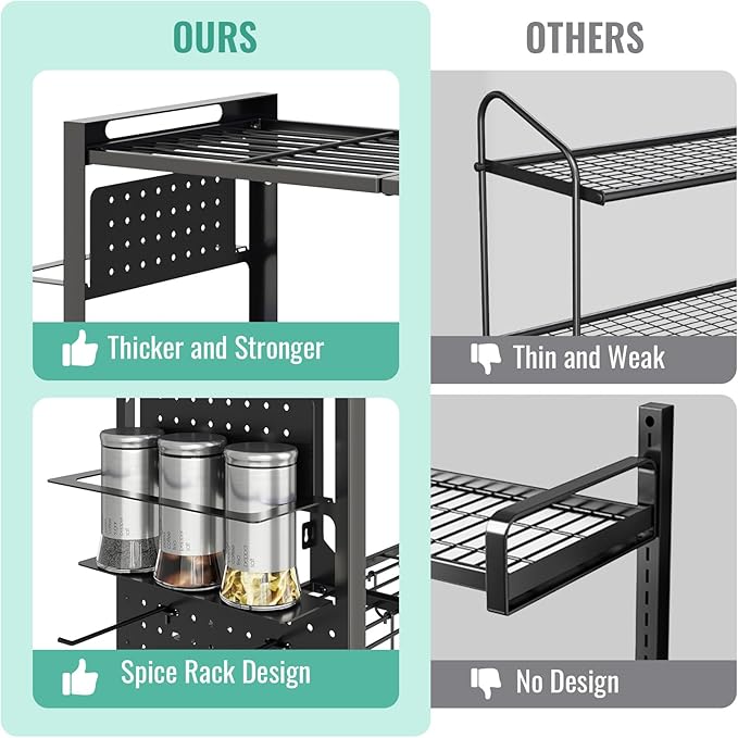 31 Inch Pot Rack Wall Mounted, 2-Tier Pots and Pans Organizer with 20 Hooks & Pan Organizer and Spice Rack, Heavy Duty Hanging Pot Hanger for Kitchen Cookware, Utensils, Black - Image 6