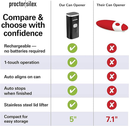 Proctor Silex Automatic Electric Can Opener, Hands Free Cordless Operation & USB Rechargeable, Self-Aligning, Cut Smooth Touch Lid Edges, Compact and Easy to Store, Black - Image 7