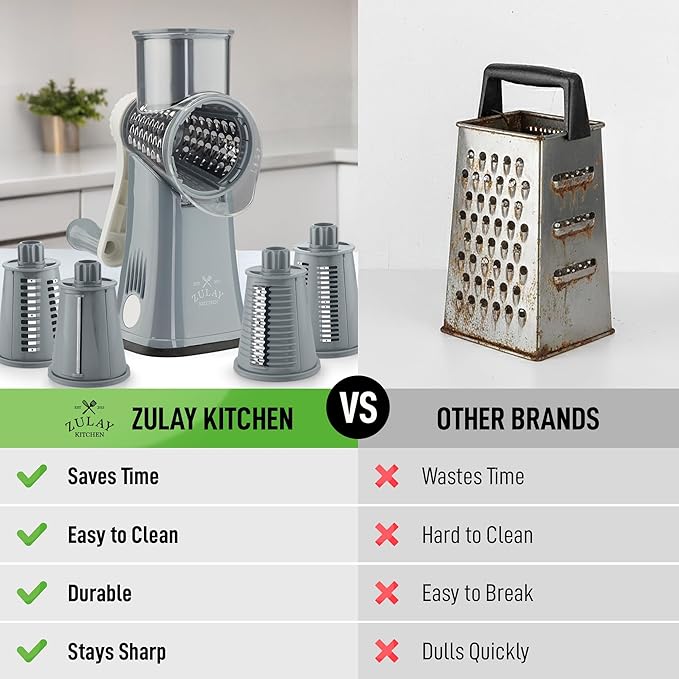 Zulay Kitchen Rotary Cheese Grater 5 Blade Cheese Shredder - Manual Hand Crank Cheese Grater With Reinforced Suction & 5 Interchangeable Drums - Easy to Use, Vegetable Chopper Round Mandoline Slicer - Image 2