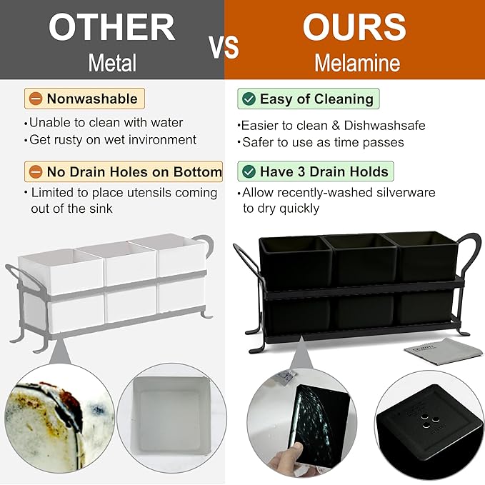 Czlizdyt Cutlery Holder with Drain Holes, Silverware Caddy for Party Countertop, 3pcs Bins Set Utensil Holders for Spoon and Fork, Black - Image 4