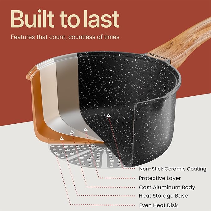 Bakken Master 20 Piece Cookware Set - Pots and Pans with Handle Grips and Tempered Glass Lids, With 6-piece Bakeware Set, Nonstick Granite Coating, Ceramic Max Temperature (Up To 500°F), Marble Color - Image 4