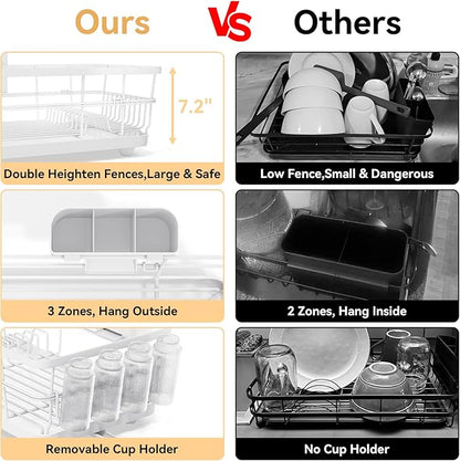 TOOLF Dish Drying Rack, Dish Racks for Kitchen Counter, Stainless Steel Sink Organization and Storage Essentials with Cutlery Holder, Dish Drainer, Home and Appartment Decor, 12.4''W x 16.5''L, White