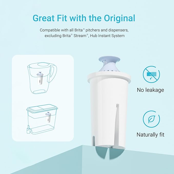 AQUA CREST 06-AL Alkaline Water Filter, Replacement for Brita® Filter, Brita® Pitchers and Dispensers, Everyday, UltraMax, Metro+, XL and More, NSF Certified, Increases Water PH, 1 Year Supply, 6 Pack