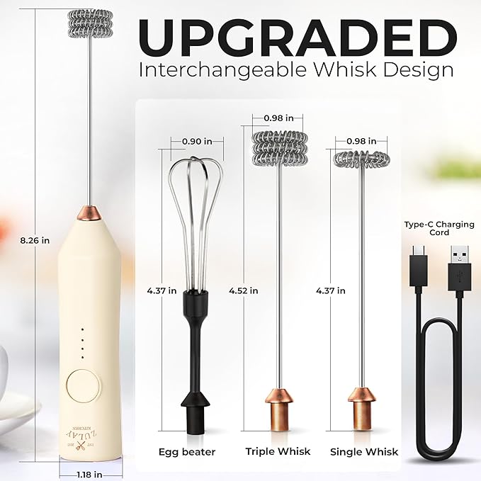 Zulay Kitchen Rechargeable Milk Frother - Dynamic - 3 Speeds, 3 Whisk Attachments, 500 mAh USB Charging, Drink Mixer For Latte, Cappuccino, Matcha, Protein Powder, Coffee Foam - Cream Copper - Image 5