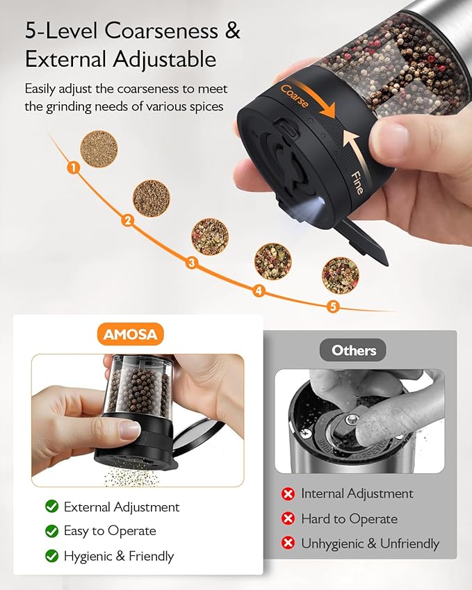 Electric Salt and Pepper Grinder Set, Upgraded 2-Speed Setting, External 5 Adjustable Coarseness, Battery Display Rechargeable Base, Stainless Steel Automatic Salt & Pepper Shakers Mill with LED Light - Image 3