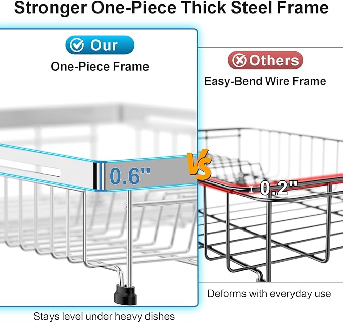 GSlife Dish Drying Rack Over the Sink - Expandable Stainless Steel Heavy Duty Dish Drainer for Small Kitchen Apartment, Space Saving Sink Rack with Secure Lock Knob and Utensil Holder, Silver