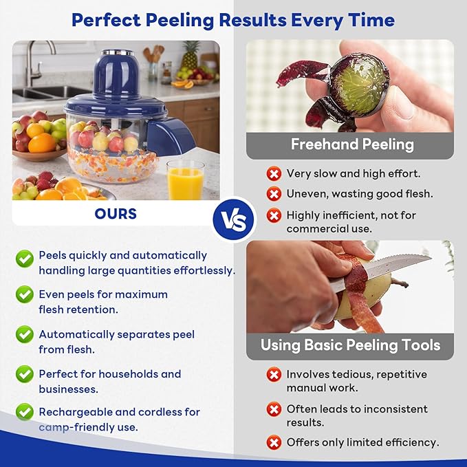 Automatic Grape Peeler Machine, Electric Garlic & Cherry Tomato Peeler Skin Remover Tool for Small Fruits, Effortless Peeling for Home Kitchen (Blue-1PC) - Image 5