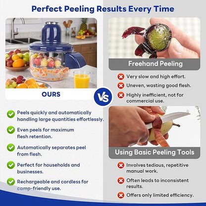 Automatic Grape Peeler Machine, Electric Garlic & Cherry Tomato Peeler Skin Remover Tool for Small Fruits, Effortless Peeling for Home Kitchen (Blue-1PC) - Image 5