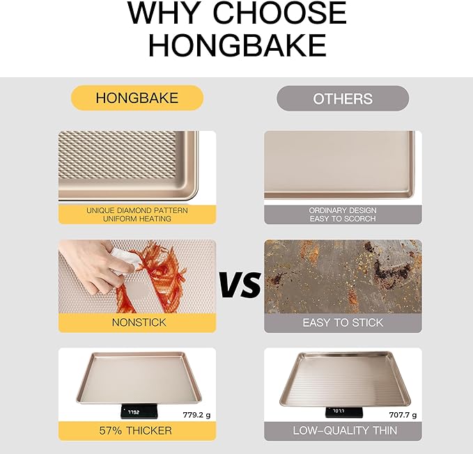 HONGBAKE 2 Pack Half Sheet Baking Pans,Non Stick Baking Sheet for Oven, 57% Thicker Carbon Steel Cookie Sheets for baking, 17.5" x 12" Cookie Trays - Image 2