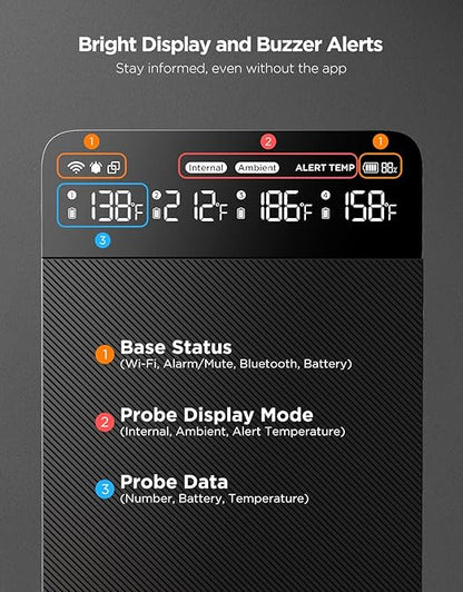 GoveeLife Bluetooth Wireless Meat Thermometer with 4 Probes, WiFi Unlimited Range, ±1.8℉ Accuracy, IP68 Waterproof Real Time Monitoring Digital Food Thermometer for Kitchen, BBQ, Grill, Oven, Smoker - Image 5