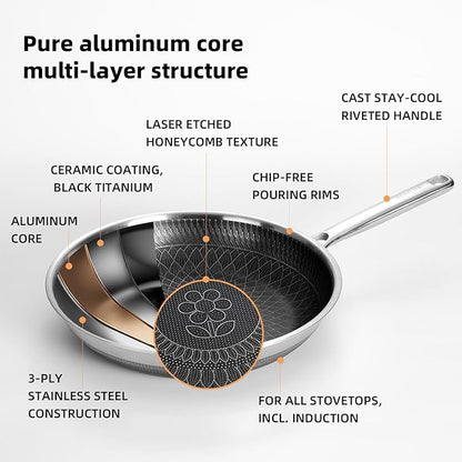 Non Stick Frying Pan with 3 Lids, 8+10+12 Inch, Hybrid Frying Pans Set Nonstick, Skillets Stainless Steel Upgrade, Dishwasher & Oven-Safe, Induction Compatible, PFOA Free Cookware.