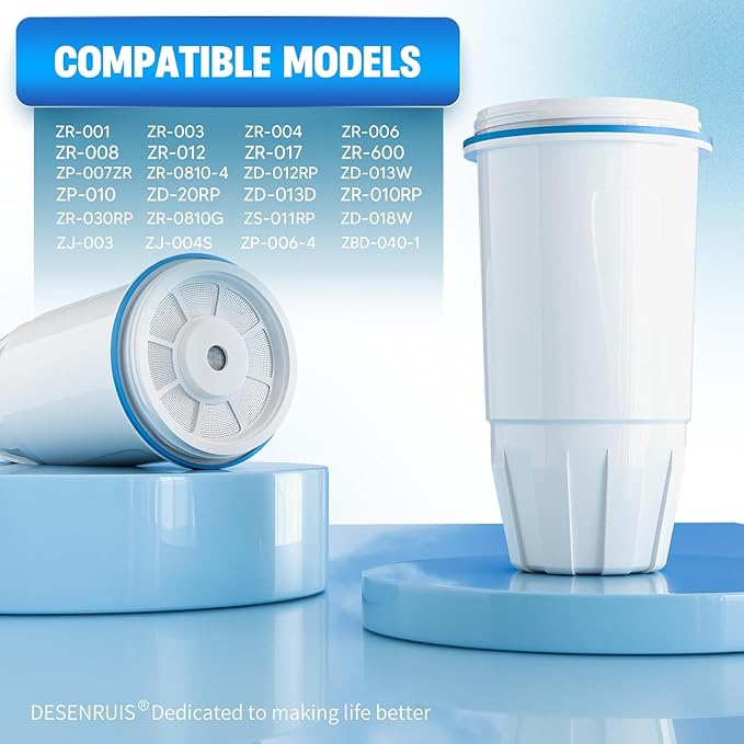 Upgraded Water Filter Replacement for Zero Pitcher and Dispenser ZR-001 ZR-004 ZP-006 ZR-017, Multi-Stage Filter System, Effectively Reducing Lead, Chromium, PFOA, and PFOS, Pack of 3, By DESENRUIS