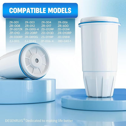 Upgraded Water Filter Replacement for Zero Pitcher and Dispenser ZR-001 ZR-004 ZP-006 ZR-017, Multi-Stage Filter System, Effectively Reducing Lead, Chromium, PFOA, and PFOS, Pack of 3, By DESENRUIS