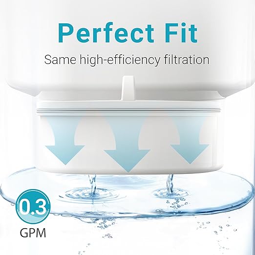 AQUA CREST PF-01A Water Filter Replacement for Waterdrop® Pitchers, Waterdrop® PF-01A Filter, Reduces Lead, PFAS, PFOA/PFOS, Chlorine, Last Up to 3 Months or 200 Gallons, 3 Pack