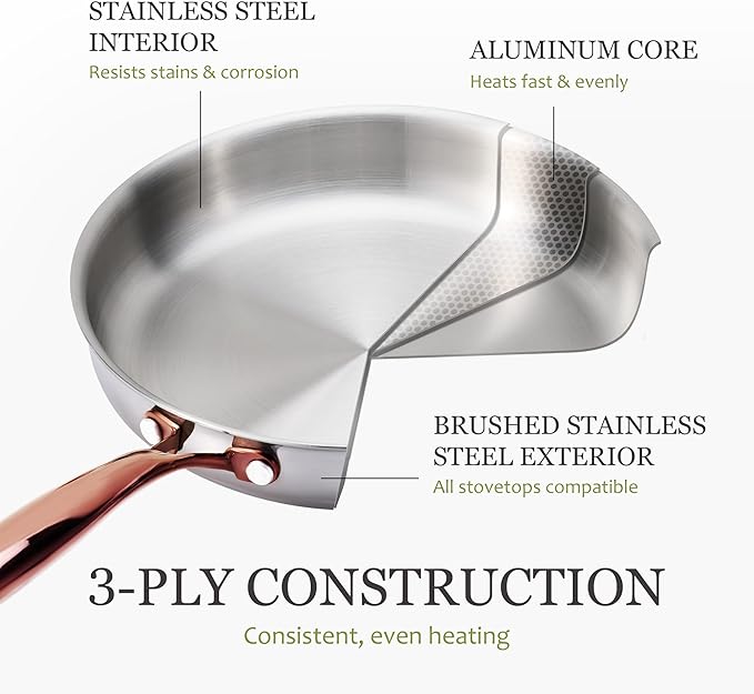 CAROTE 10" Tri-Ply Stainless Steel Deep Frying Pan with Lid, Non-Toxic Saute Pan, Oven Safe, Induction, Ceramic and Gas Cooktops Compatible, Silver - Image 3