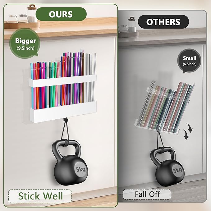 Malldii 9.5" Large Acrylic Straw Holder for Cabinet Door - Reusable Tumbler Straw Organizer Storage, Small Kitchen Accessories Container, Ultra Sticky Cupboard Door Mounted (White) - Image 3