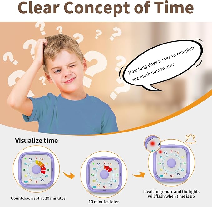 Potty Training Timer- Replace Potty Watch for Toddler Girls Boys, 60-Minute Countdown Viaul Timer with Ring Vibration Reminder for Kids Cultivate The Sense of Time Get to Know Time