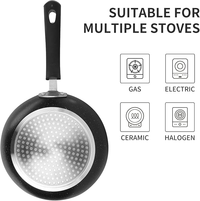 Frying Pan 3-Piece Set, Nonstick Skillet Set for Induction Cooktop, Frying Pan Nonstick 8 Inch+9.5 Inch +11 Inch (Black) - Image 5