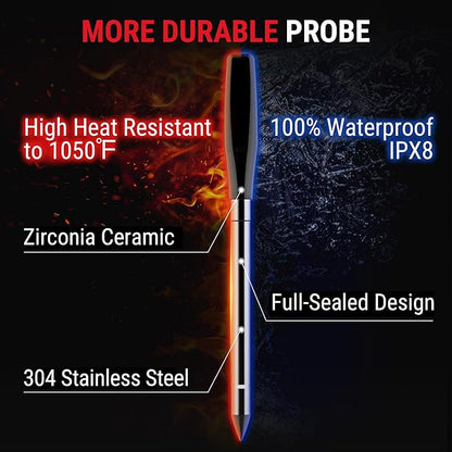 TempPro TempSpike 2000FT Wireless Meat Thermometer Digital with 2 Ultra-Thin Meat Probe, Grill Thermometer Wireless for Smoker, BBQ, Grill, Turkey, Kitchen Cooking Thermometer (Previously ThermoPro) - Image 7