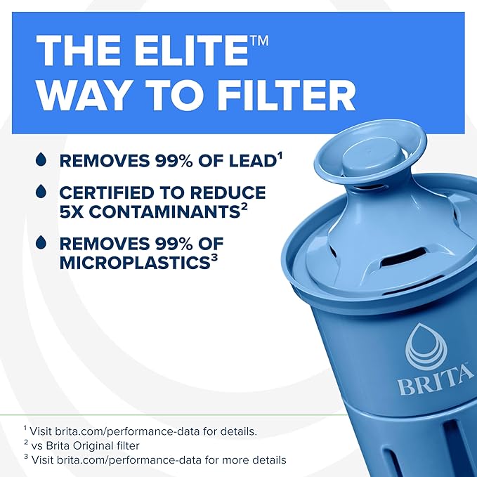 Brita Elite Water Filter Replacement for Pitchers and Dispensers, BPA-Free, Reduces 99% of Lead, Lasts Six Months or 120 Gallons, Includes 1 Pitcher Replacement Filter - Image 2