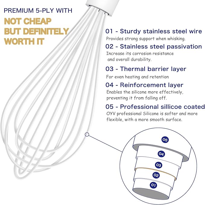 OYV White Silicone Whisk, Sealed Waterproof Design Set of 3, Professional Kitchen Whisks for Cooking Non-Scratch, Silicone&Stainless Steel Whisk, Heat Resistant 480°F Rubber wisk, BPA free - Image 3