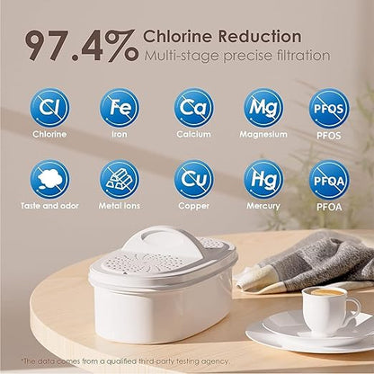 Waterdrop PT-04C Water Filter Pitcher, 10-Cup Capacity, NSF Certified, 200-Gallon Long-Life Filter, 5X Longer Filter Life, Reduces PFOA/PFOS and Chlorine, BPA-Free, Sturdy Wooden Handle, Clear