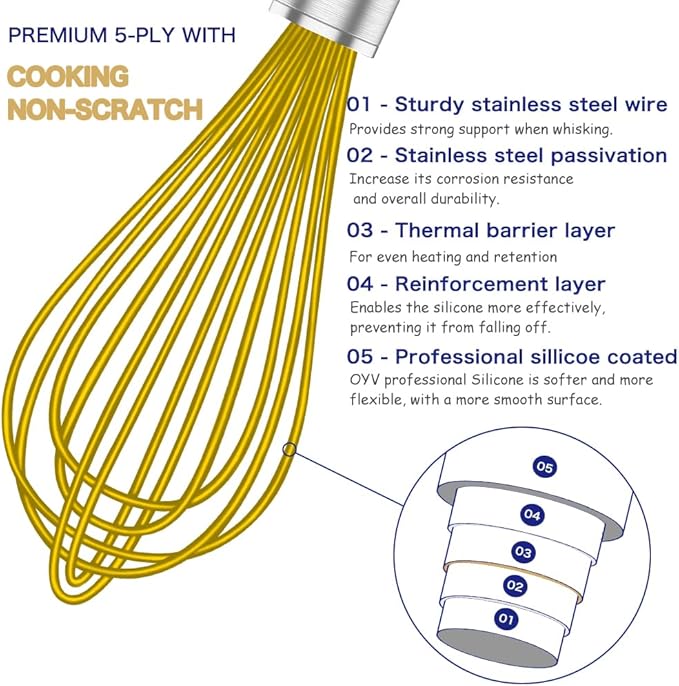 OYV Yellow Silicone Whisk, Professional Whisks For Cooking Non-Scratch, Stainless Steel & Silicone Wisk, Plastic Rubber Whisk Tool For Nonstick Cookware Pans, Silicon Wisks Set of 3. - Image 3