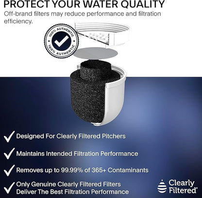 Clearly Filtered Water Pitcher Replacement Filter (Single)