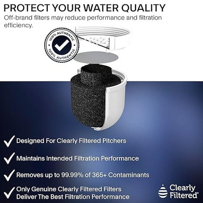 Clearly Filtered No.1 Filtered Water Pitcher/Updated Model/Targets 365+ Contaminants e.g. Fluoride Chlorine PFAS Microplastics Lead Arsenic BPA/BPS Free (Pitcher Includes 1 Filter) - Image 10
