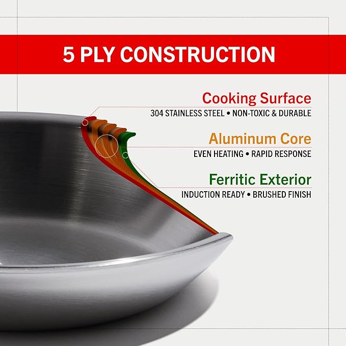Heritage Steel x Eater 3 Qt Saucepan with Lid | Made in USA | 5-Ply Fully Clad Stainless Steel Saucepan | Stay Cool Handle Design | Induction Compatible | Non-Toxic Sauce Pan | Cook like an Eater