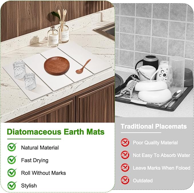 Large Dish Drying Mat for Kitchen Counter,24"×16"Fast Dry Pad Absorbent Countertop Mat, Heat-resistant Mat,Diatomaceous Earth Mats,White - Image 7