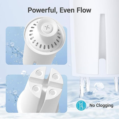 AQUA CREST CF06A Replacement for Brita® Filter, Brita® Water Pitchers and Dispensers, Classic OB03, Mavea® 107007, and More, NSF Certified Pitcher Water Filter, 8 Pack
