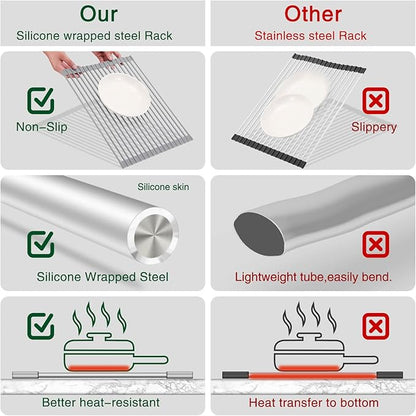 HANZENMA Roll Up Dish Drying Rack Over The Sink Kitchen Roll Up Sink Drying Rack Multipurpose Foldable Sink Drying Mat, Heat-Resistant, Anti-Slip & Anti-Rust Dish Rack for Kitchen, 20.5" x 13", Grey - Image 6