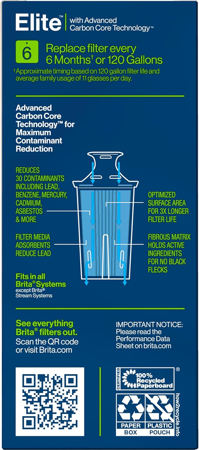 Brita Elite Water Filter Replacement for Pitchers and Dispensers, BPA-Free, Reduces 99% of Lead, Lasts Six Months or 120 Gallons, Includes 1 Pitcher Replacement Filter - Image 12