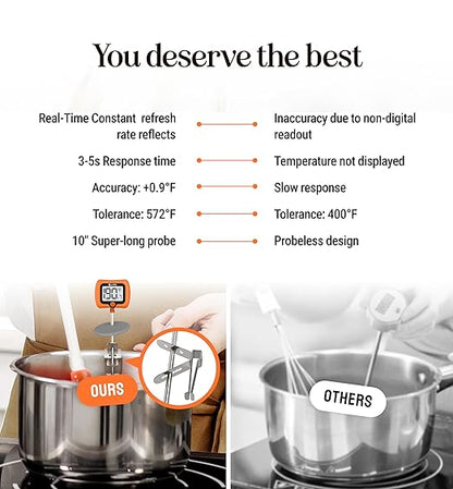 Digital Candy Thermometer with Pot Clip, 10" Long Stainless Steel Probe, Instant Read Kitchen Thermometer for Cooking, Baking, and Candy Making - Image 8