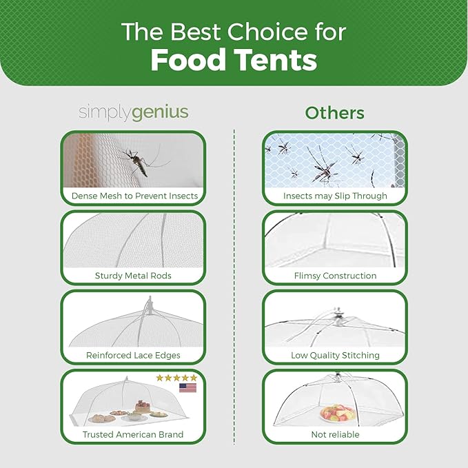 Simply Genius Mesh Food Covers - 12-Pack, 17in x 17in, White - Outdoor Kitchen & Picnic Accessories - Hosting Essentials for Glamping & Tailgating - Image 4