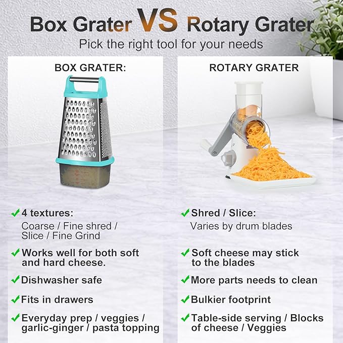 Ourokhome Cheese Grater with Handle, Stainless Steel Box Grater, 4 Side Kitchen Vegetable Shredder Slicer Zester with Container for Parmesan, Cabbage, Ginger, Lemon, Chocolate, Coconut (Teal) - Image 8