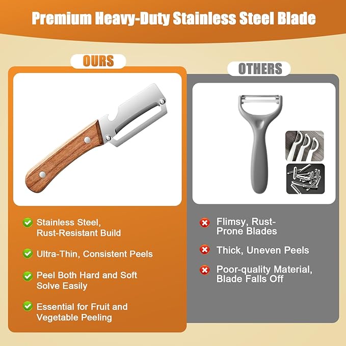 2PCS Multifunctional Vegetable Peeler for Kitchen,2-in-1 Stainless Steel Kitchen Tool with Wooden Handle and Bottle Opener for Fruit Apple Potato Pumpkin Papaya