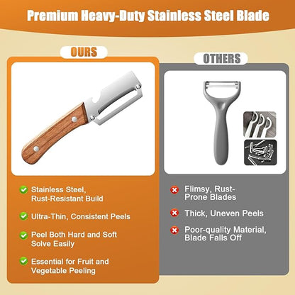 2PCS Multifunctional Vegetable Peeler for Kitchen,2-in-1 Stainless Steel Kitchen Tool with Wooden Handle and Bottle Opener for Fruit Apple Potato Pumpkin Papaya
