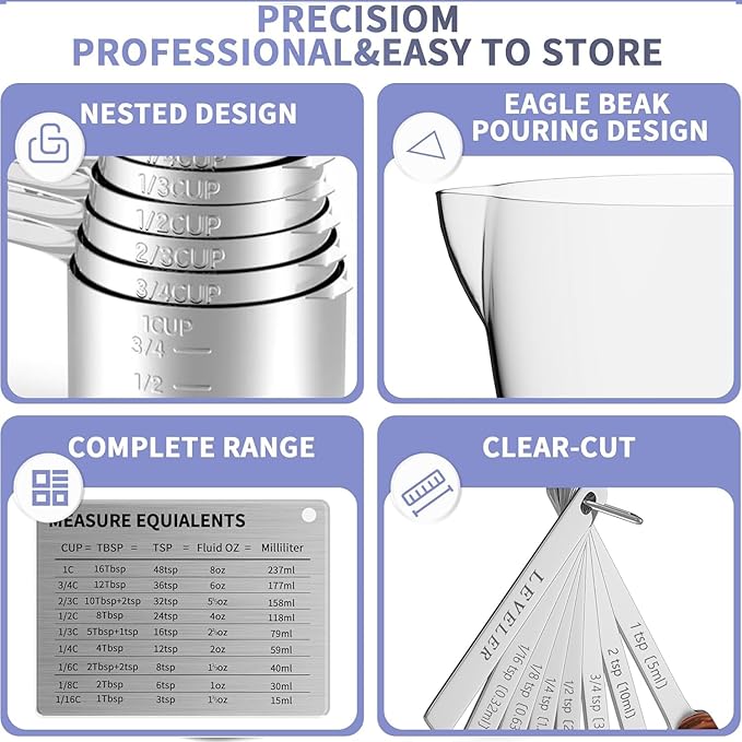 Stainless Steel Measuring Cups and Spoons Set, 6 Stainless Steel Measuring Cups, 7 Measuring Spoons & 1 Leveler, 3 Plastic Measuring Cup with 1 Measuring Conversion Chart - Image 6