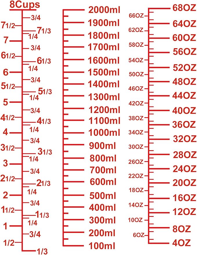 High Borosilicate Glass Measuring Cup-V-Shaped Spout，Glass Measuring Beaker for Kitchen or Restaurant, Easy to Read, 2000 ML (64 Oz, 8Cup) - Image 5