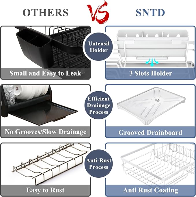 SAYZH Dish Drying Rack - Stainless Steel Dish Rack for Kitchen Counter, Large-Capacity Dish Drainer with Cutlery Holder, Kitchen Organizer for Dishes, Spoons and Forks, White - Image 4